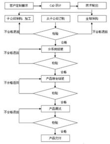 恒泰艾普重大資產(chǎn)購買暨關(guān)聯(lián)交易預(yù)案技術(shù)交流與行業(yè)影響分析