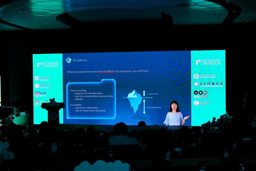 技術(shù)賦能金融，創(chuàng)新驅(qū)動未來——第四屆成都八零全球金融科技產(chǎn)品設(shè)計與研發(fā)大賽圓滿落幕