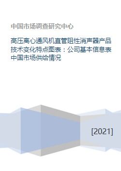 高壓離心通風機直管阻性消聲器 技術(shù)演進、市場供給與咨詢服務(wù)概覽